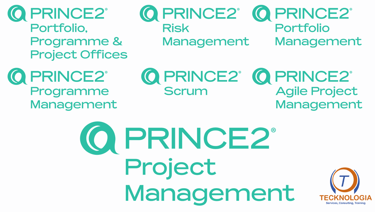 PRINCE2 Value Management and PRINCE2 Programme Management