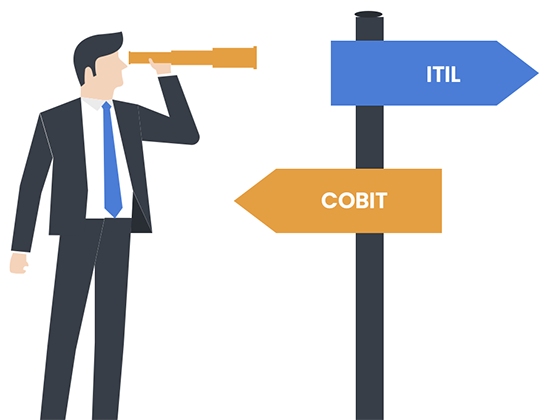ITIL 4 Vs COBIT 2019